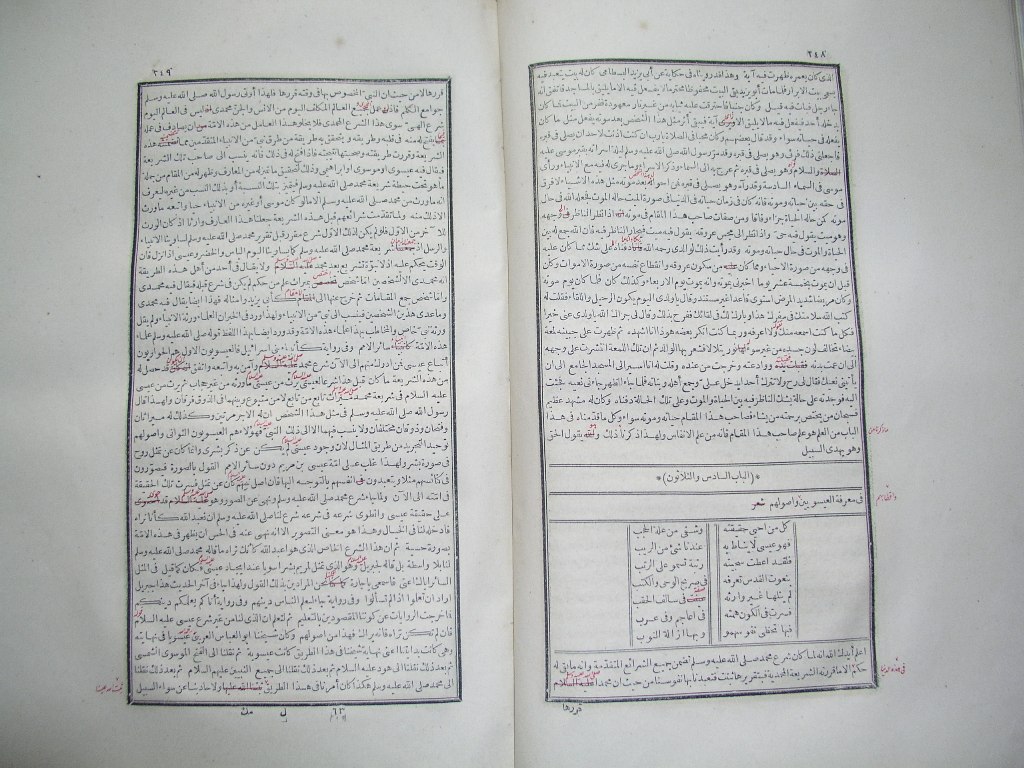 futmak.com - Page 126 - from part One of the first Boulaq edition - corrected by Sheikh Abdul Majeed Al-Khani